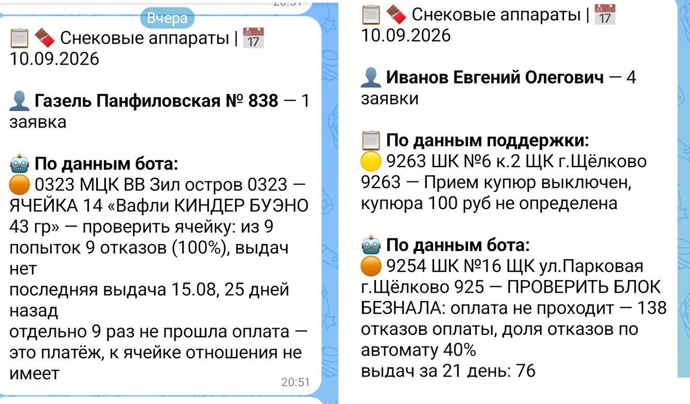 Утренний отчёт бота по операторам: ячейка с девятью отказами из девяти попыток и автоматы с неработающим блоком безнала