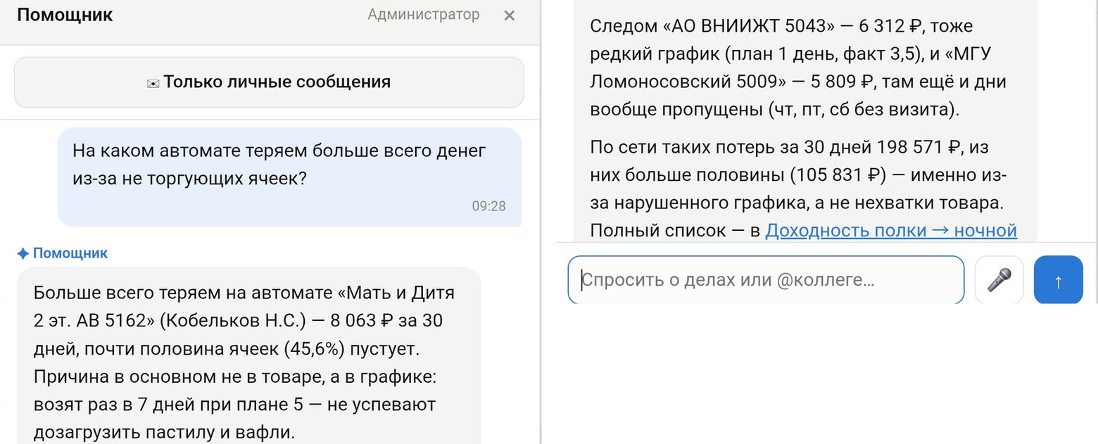 Окно помощника в кабинете: ответ про состояние справочников и поле с вопросом «На каком автомате мы теряем больше всего денег?»