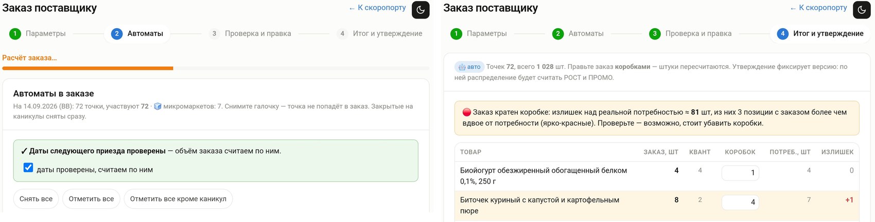 Мастер заказа поставщику: слева выбор автоматов и проверка дат приезда, справа итог с контролем кратности коробке